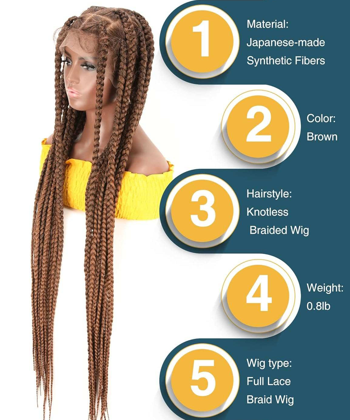Full Lace Frontal Knotless Box Braid Wig- Glueless Synthetic Cornrow Braided Lace Front Wigs with Baby Hair 